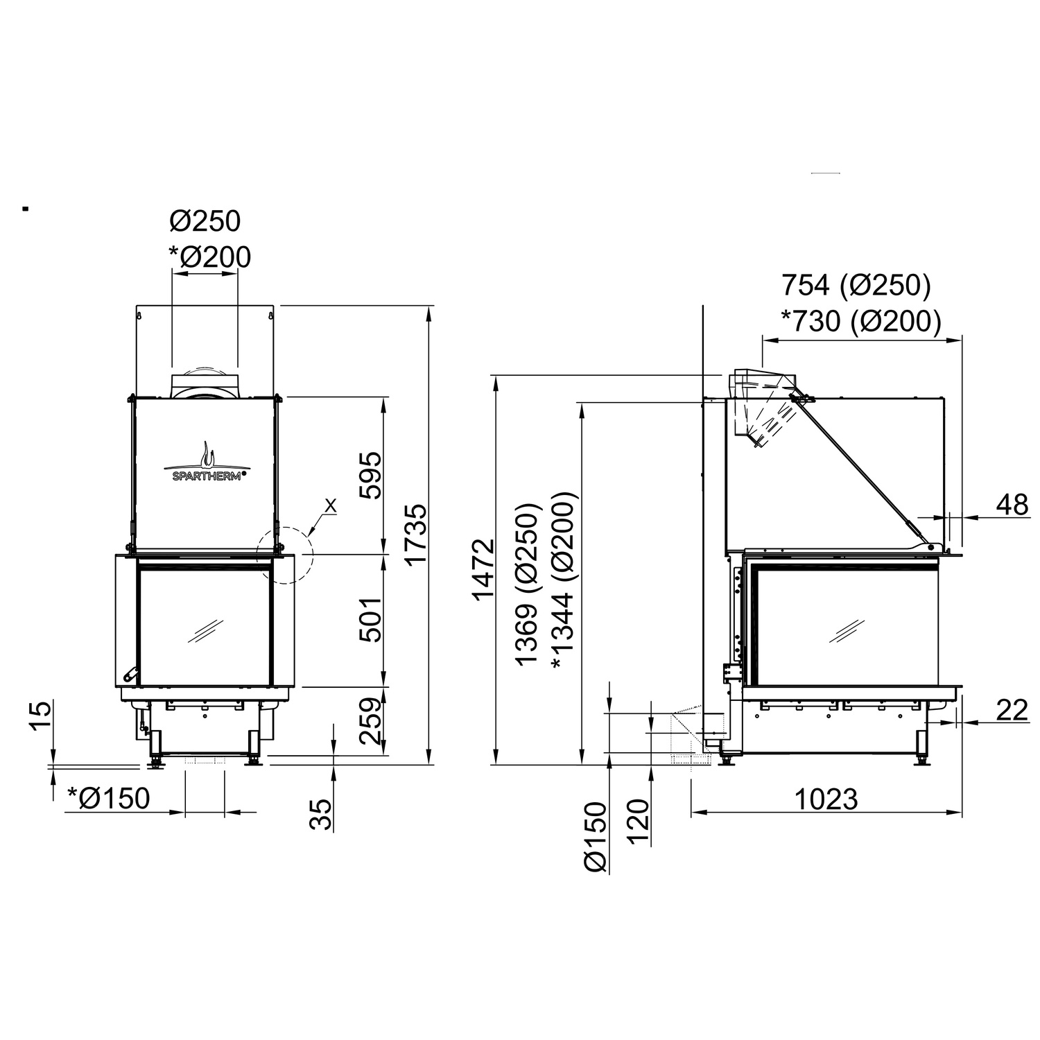 Spartherm Premium A-U-70h Kamineinsatz 200 mm RR