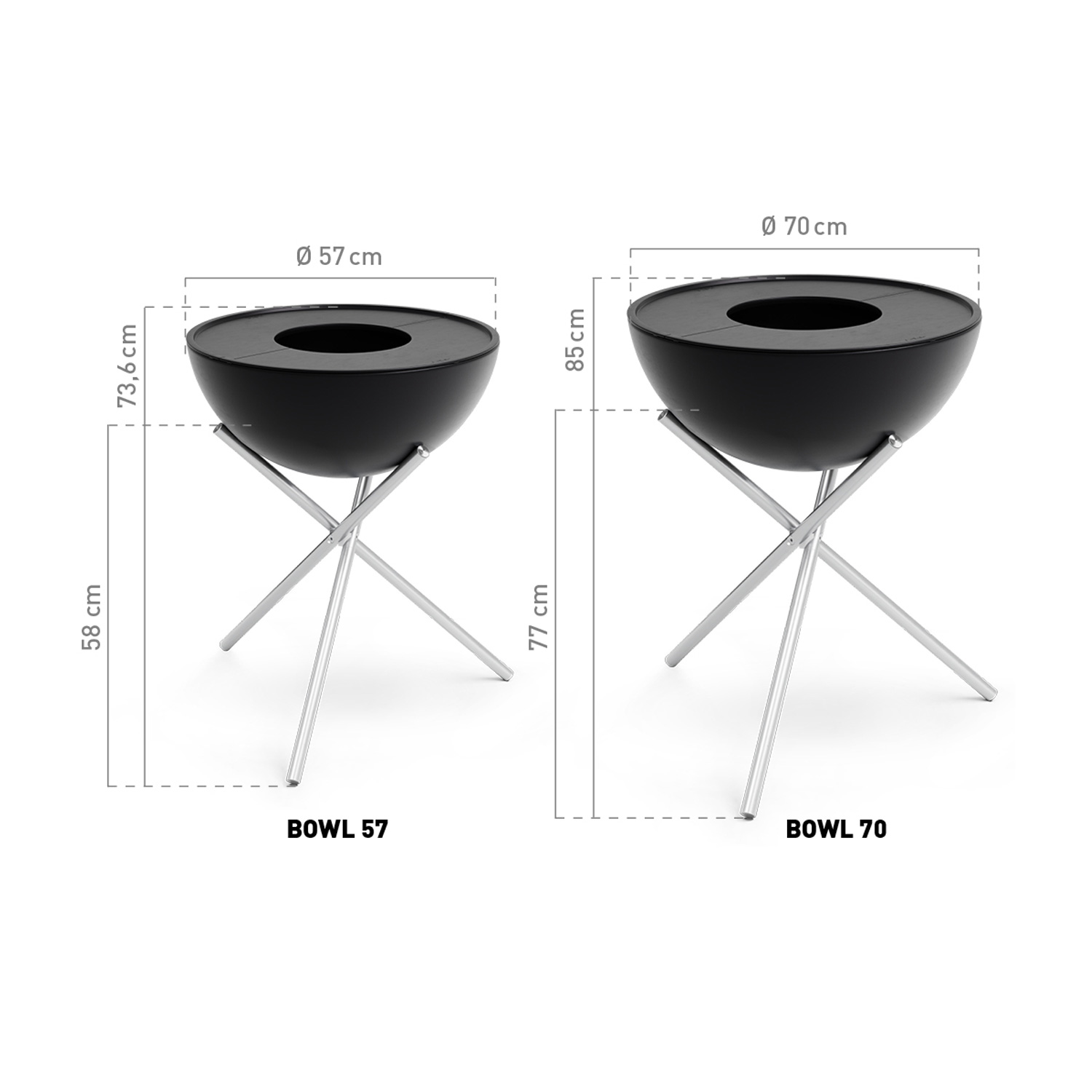 höfats BOWL 57 Plancha-Grillset Hoch