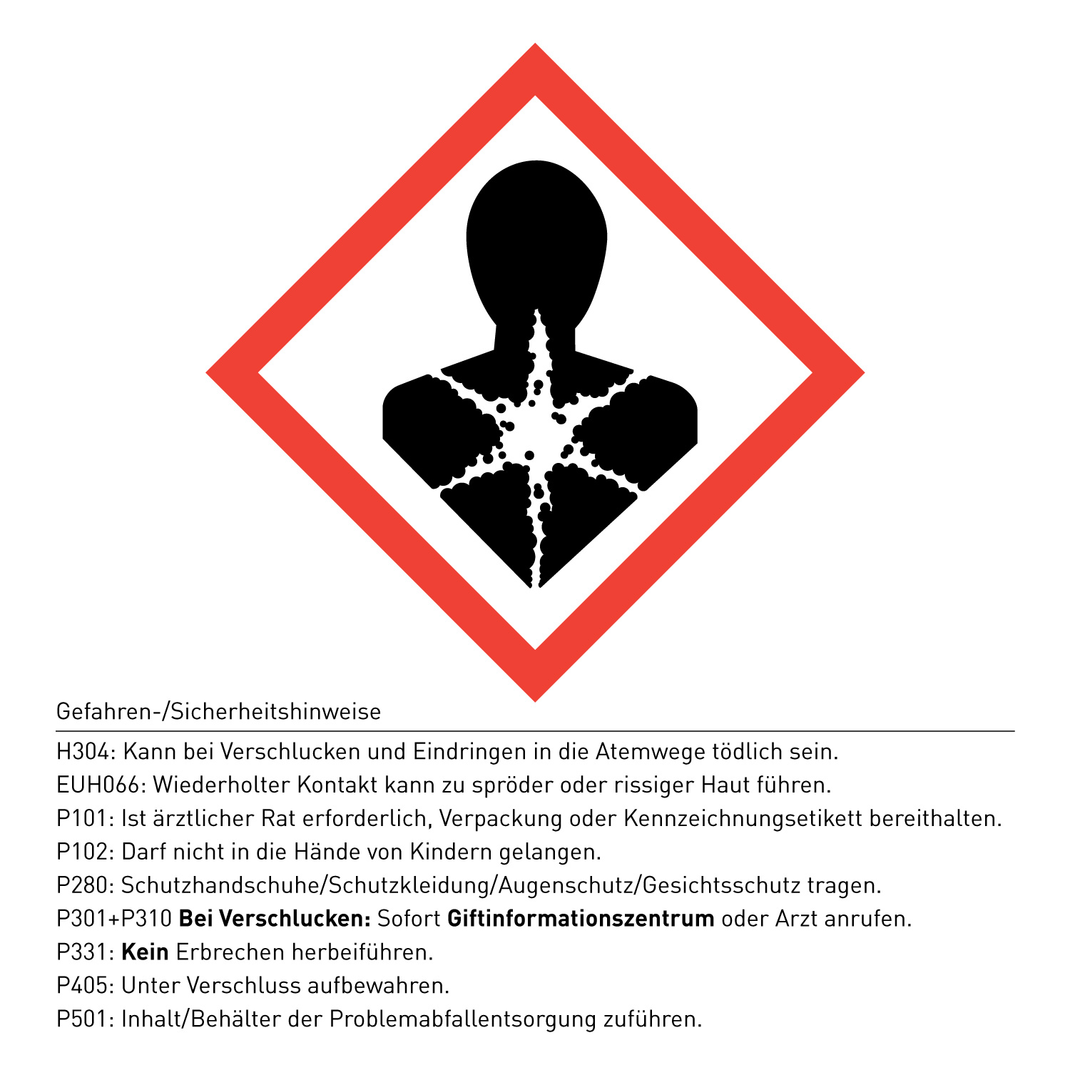 Petromax Alkan 1 L Set (6 Stück)