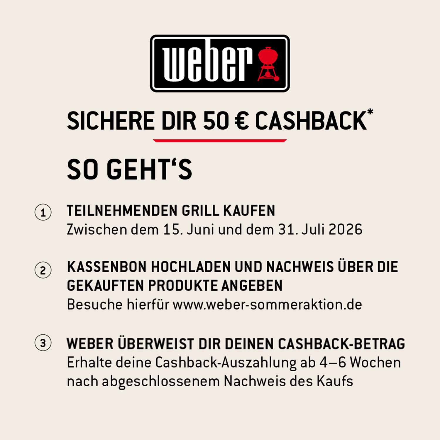 Weber SPIRIT EP-425 GBS Gasgrill Schwarz