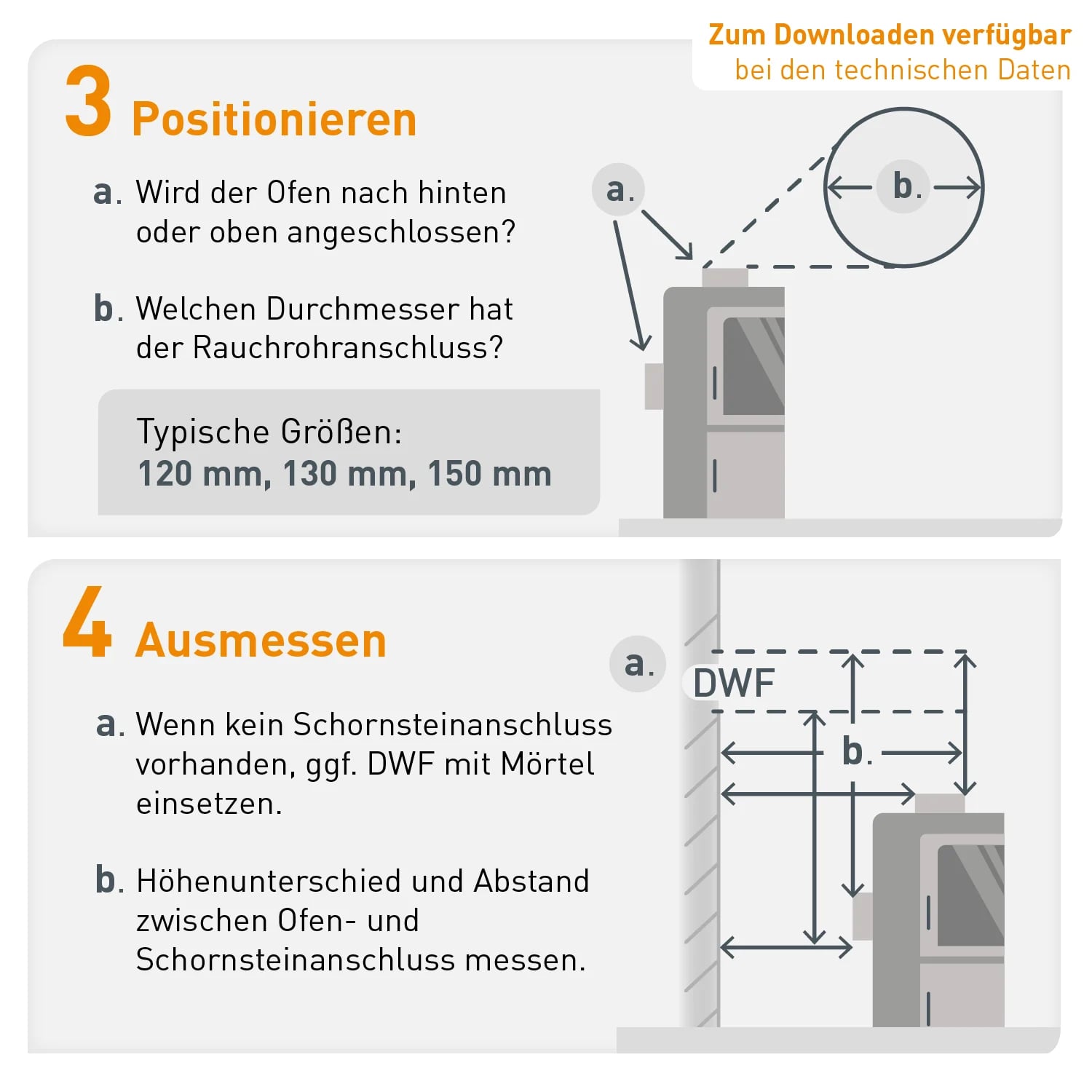 Raik Rauchrohr / Ofenrohr Emaille 130mm - 500mm Schwarz