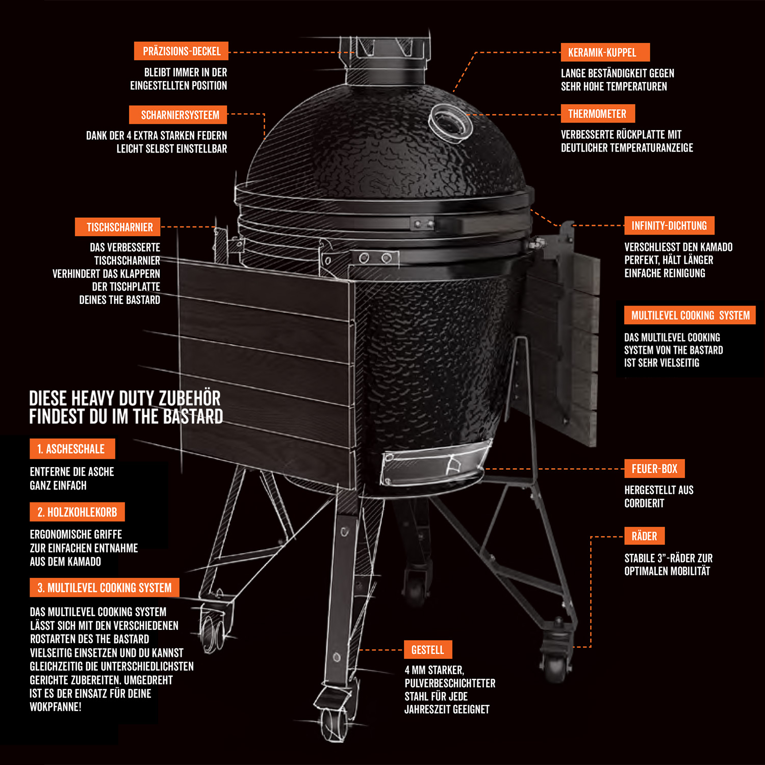 The Bastard Large Urban Complete Keramikgrill