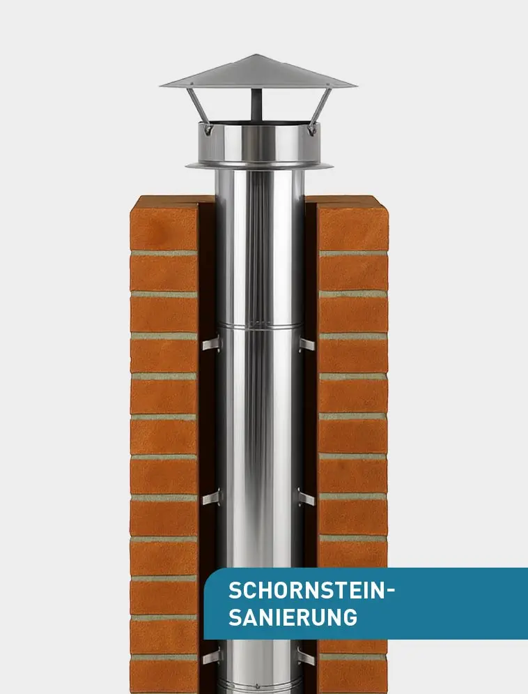 Schornsteinsanierung