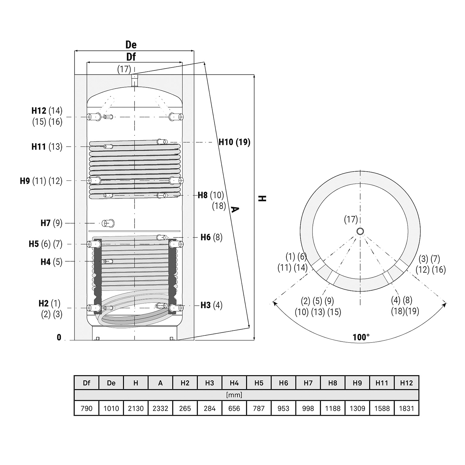Termoventiler réservoir tampon Laddotank Puffer 2 1000 (946 litres) avec 2x échangeur de chaleur solaire