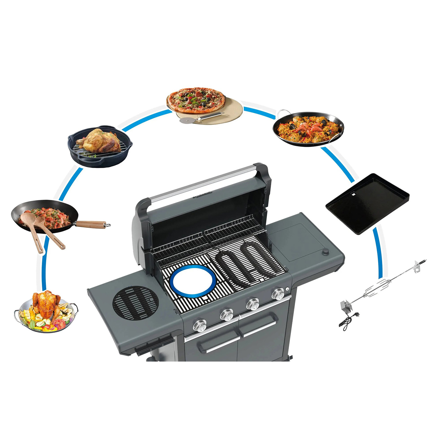 Campingaz 4 Series Premium