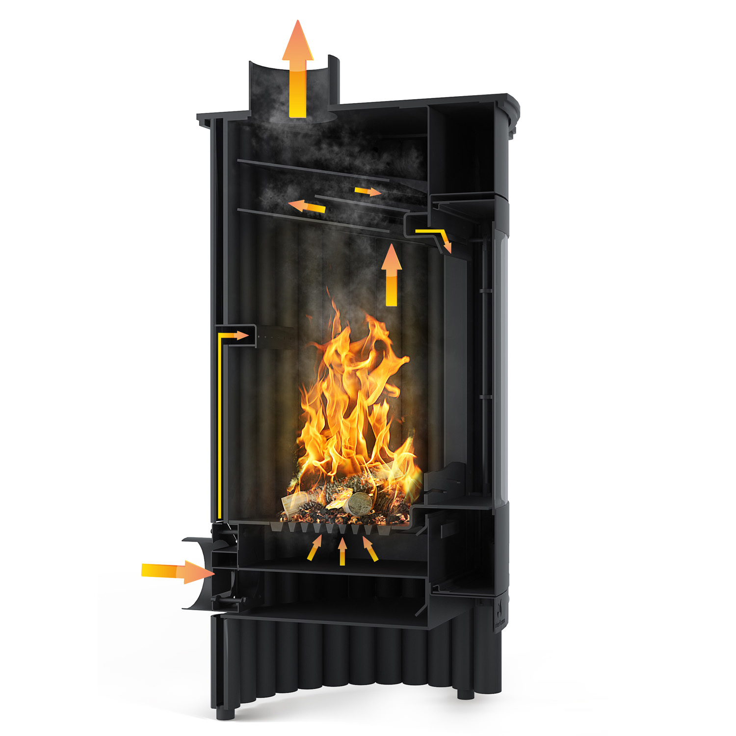 Poêle à air chaud Masterflamme Piccolo I Noir