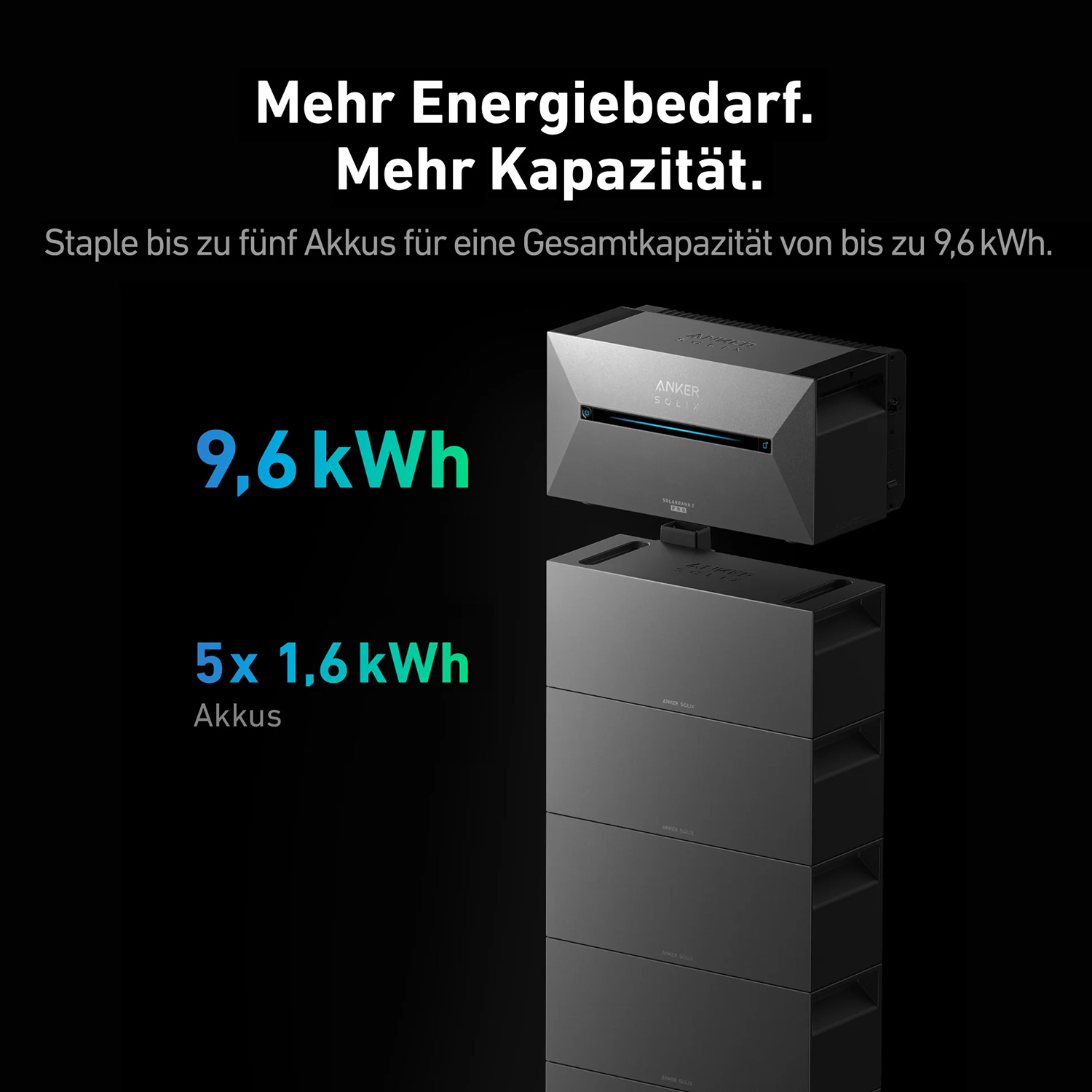 Anker SOLIX Solarbank 3 E2700 PRO + 5x BP2700 Erweiterungsakku
