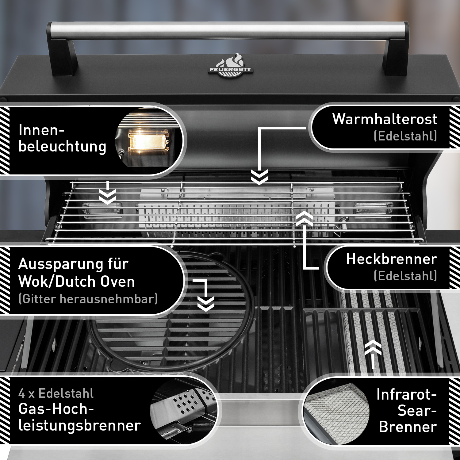 Feuergott Gas-Grillstation Hektor 4B-S inkl. Abdeckhaube